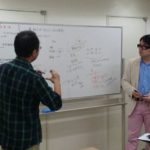 【何かを起こすためには、何かを起こさせる必要がある】